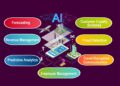 The Transformational Impact Of Artificial Intelligence On The Travel ...